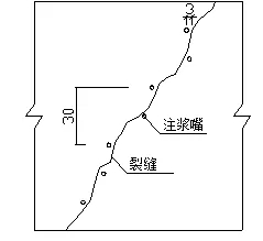 地下室漏水如何高壓灌漿？專業(yè)老師傅手把手教學(xué)，建議收藏！(圖7)